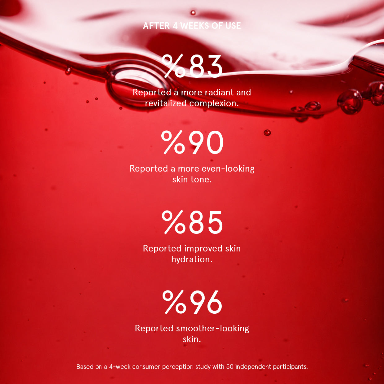 ANTIOXIDANT BRIGHTENING OIL