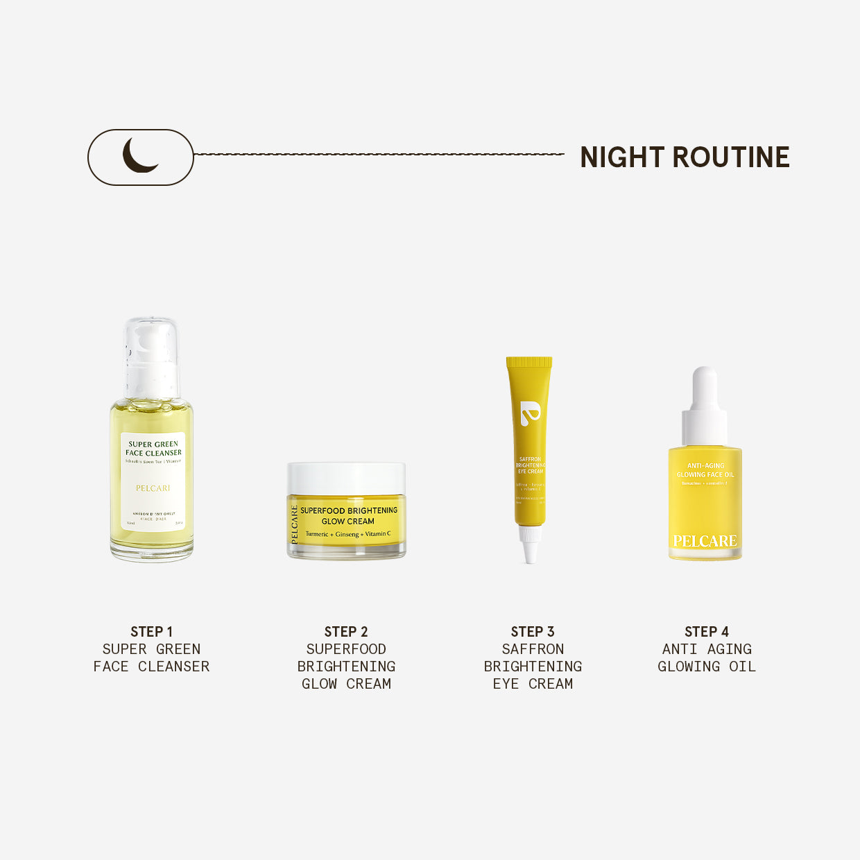 ANTI - AGING GLOWING OIL
