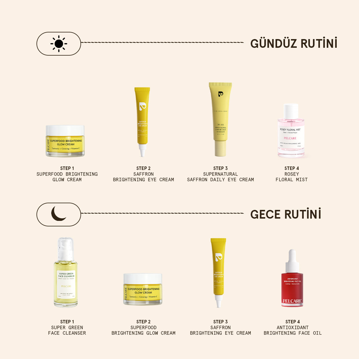 SAFFRON BRIGHTENING EYE CREAM