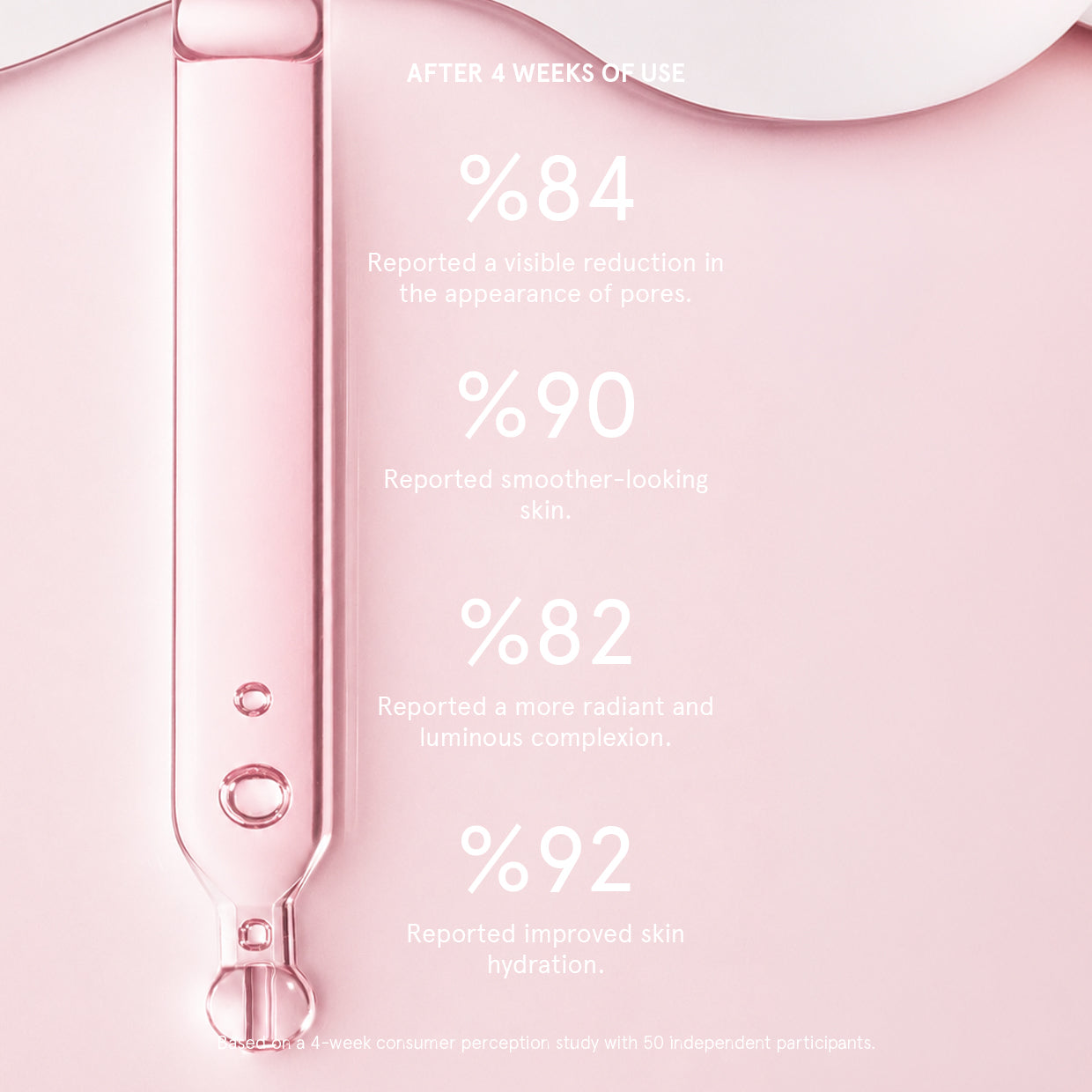 ROSE SUPER-ANTIOXIDANT SERUM